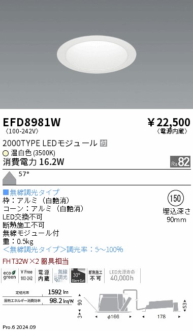 EFD8981W