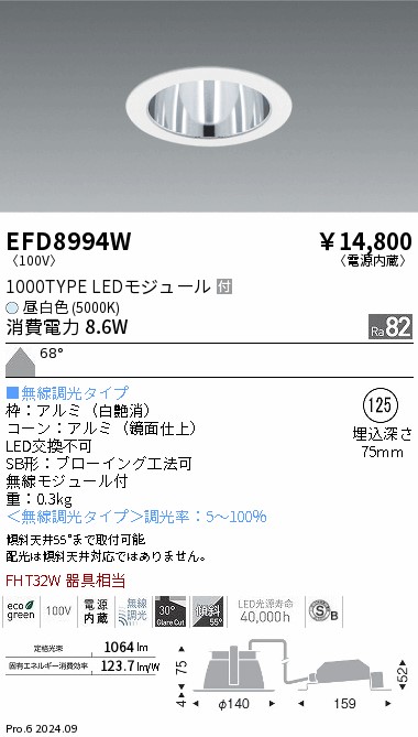 EFD8994W