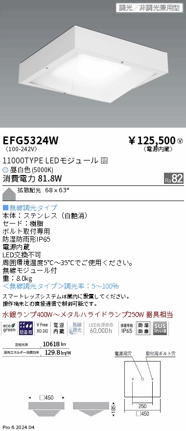 EFG5324W