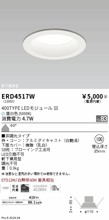 ERD4517W