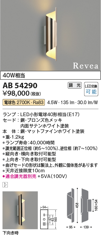 AB54290