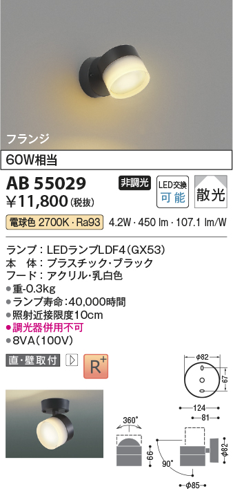 AB55029