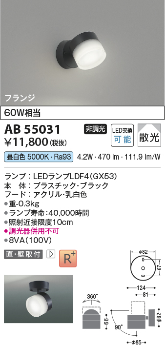 AB55031