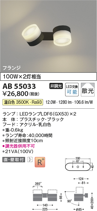 AB55033
