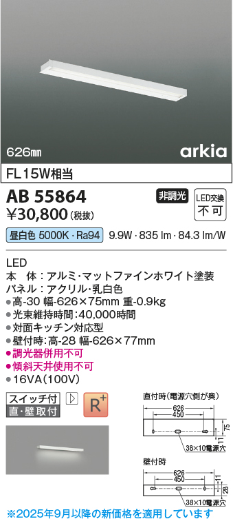 AB55864