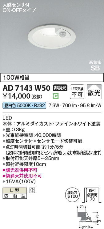 AD7143W50