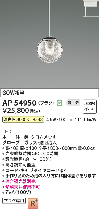 AP54950