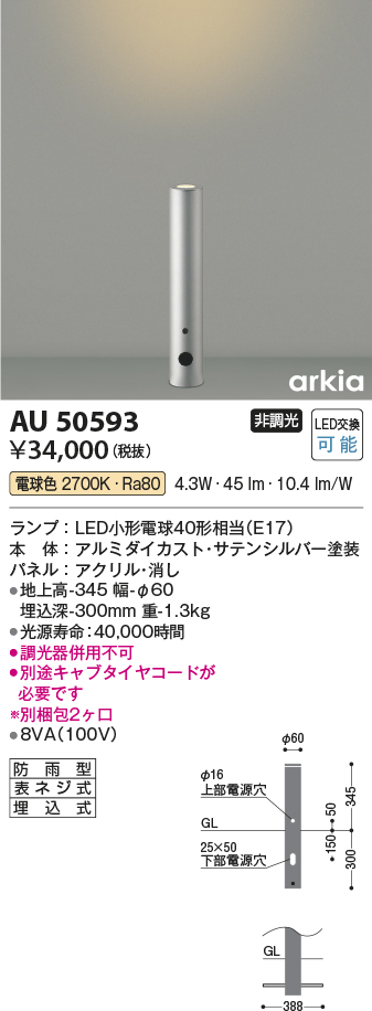 AU50593