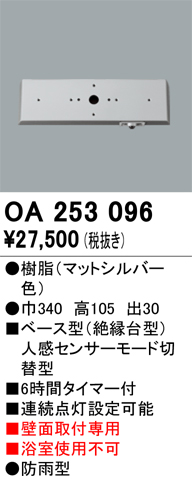 OA253096