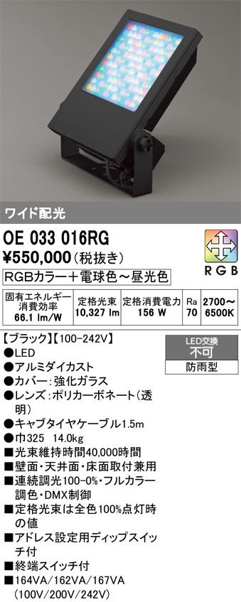 OE033016RG