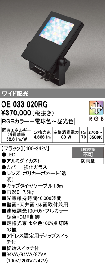 OE033020RG