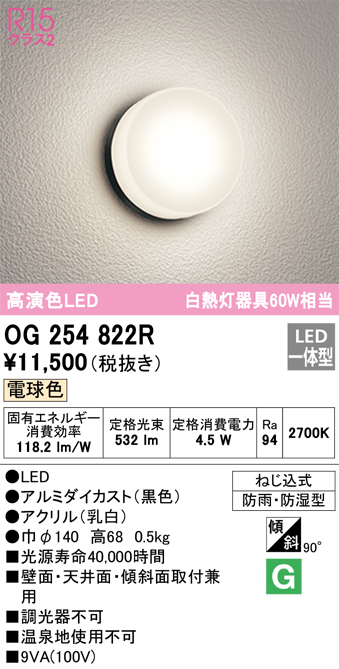 OG254822R