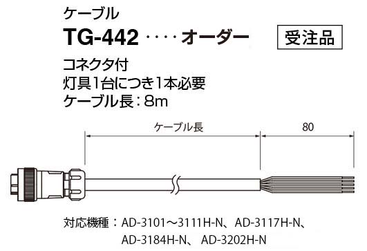 TG-442