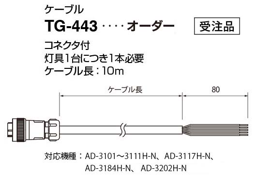 TG-443