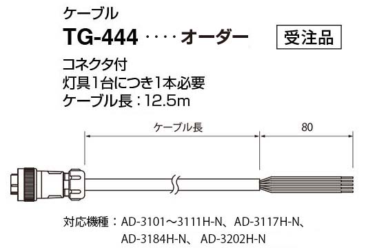 TG-444