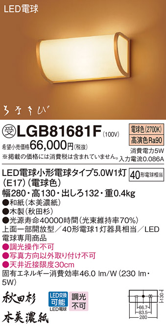 LGB81681F