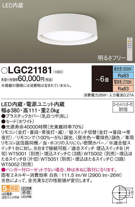 LGC21181