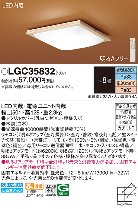LGC35832