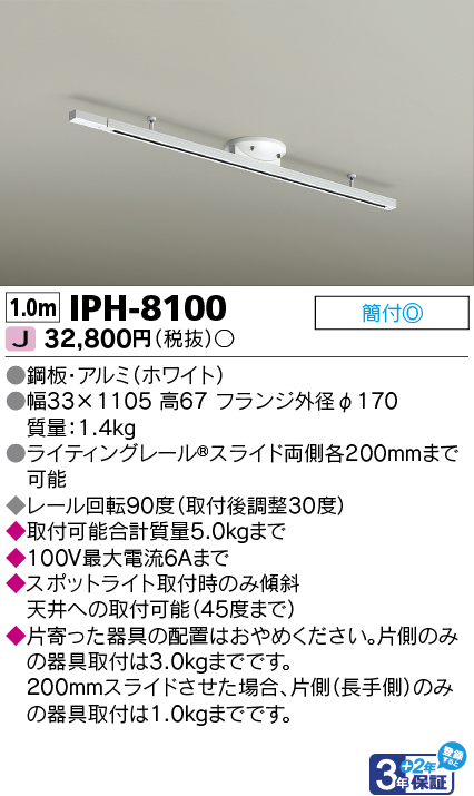 IPH-8100
