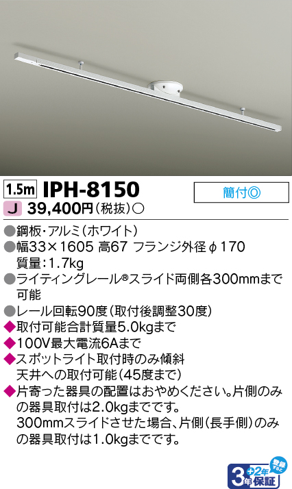 IPH-8150