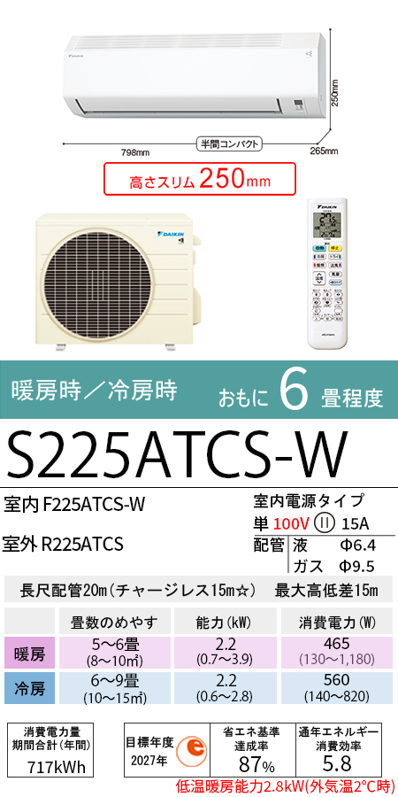 S225ATCS-W