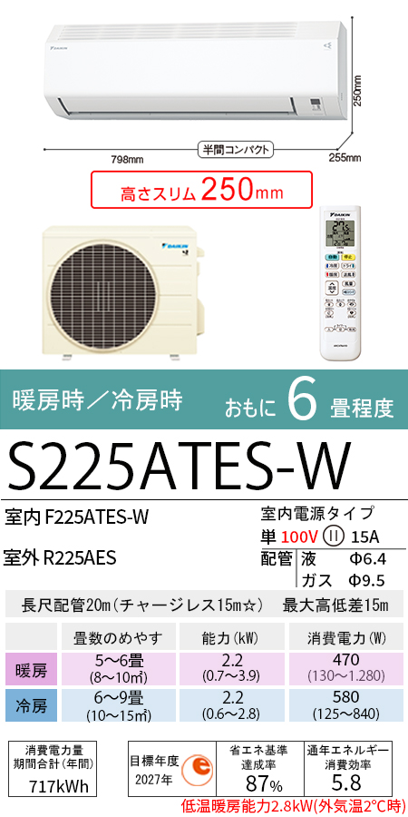 S225ATES-W